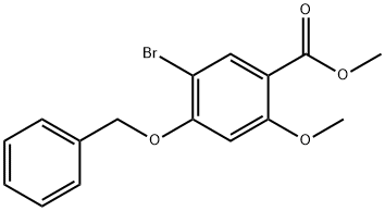Methyl 4-(benzyloxy)-5-broMo-2-Methoxybenzoate Structure
