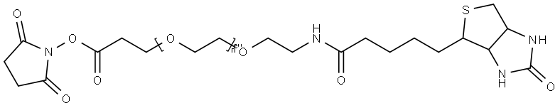 NHS-DPEG???-BIOTIN price.