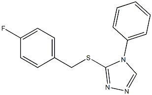 3-[(4-fluorophenyl)methylsulfanyl]-4-phenyl-1,2,4-triazole Structure