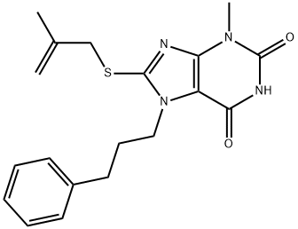3-methyl-8-(2-methylprop-2-enylsulfanyl)-7-(3-phenylpropyl)purine-2,6-dione Structure