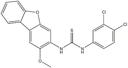1-(3,4-dichlorophenyl)-3-(2-methoxydibenzofuran-3-yl)thiourea Struktur