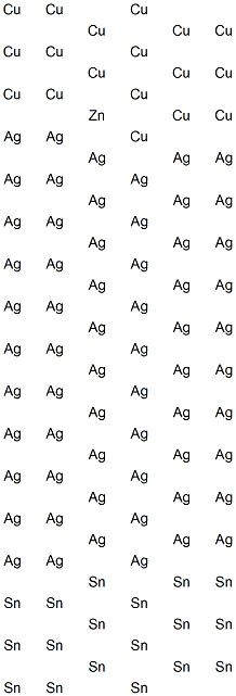 phasealloy Struktur