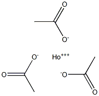 Holmium(III) acetate Struktur