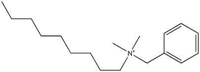 Benzyldimethylnonylaminium Struktur
