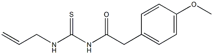 N-allyl-N'-[2-(4-methoxyphenyl)acetyl]thiourea Structure