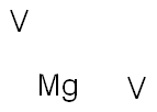 Divanadium magnesium Struktur