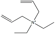 Diethyldiallylaminium Struktur