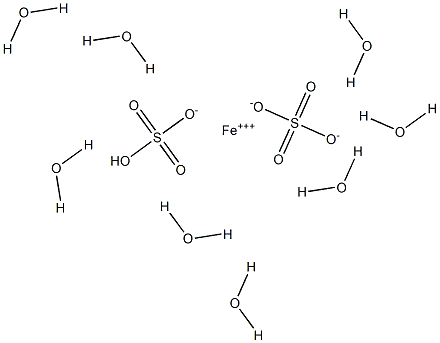Iron(III) sulfate sulfuric acid octahydrate Struktur