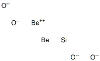 Diberyllium silicon tetraoxide Struktur