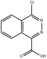 1-Phthalazinecarboxylic acid, 4-chloro- Struktur