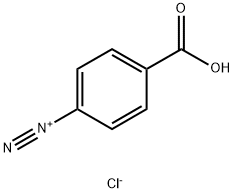 Pemetrexed disodium Impurity