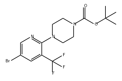 1-Piperazinecarboxylic acid, 4-[5-bromo-3-(trifluoromethyl)-2-pyridinyl]-, 1,1-dimethylethyl ester Struktur