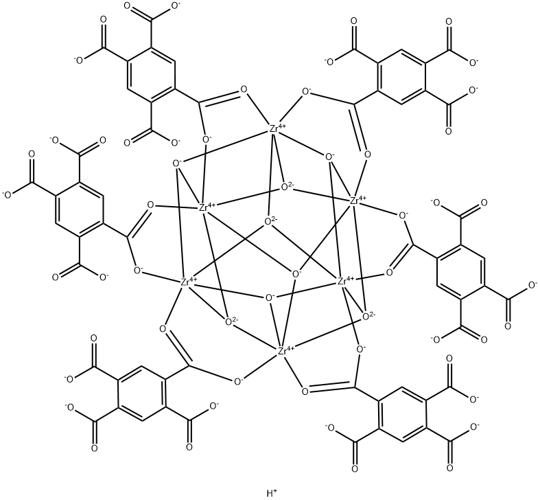 UIO-66-(COOH)2 Struktur