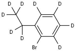 INDEX NAME NOT YET ASSIGNED Struktur