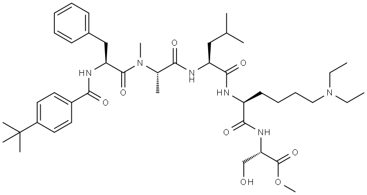 UNC4219 Struktur