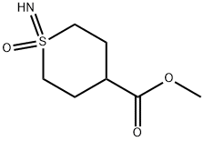 methyl 1-imino-1-oxo-1lambda6-thiane-4-carboxylate Struktur