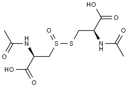 INDEX NAME NOT YET ASSIGNED Struktur