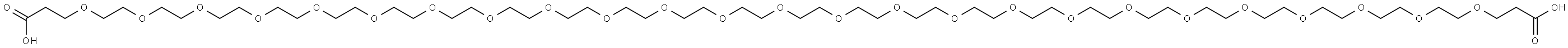 INDEX NAME NOT YET ASSIGNED Struktur