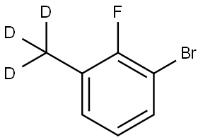 (2-fluoro-3-(methyl-d3)phenyl)boronic acid Struktur