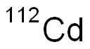 Cadmium112 Struktur