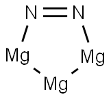 Magnesium nitride|氮化鎂
