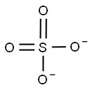 SULFATE STANDARD price.