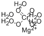 magnesium chromate pentahydrate Struktur