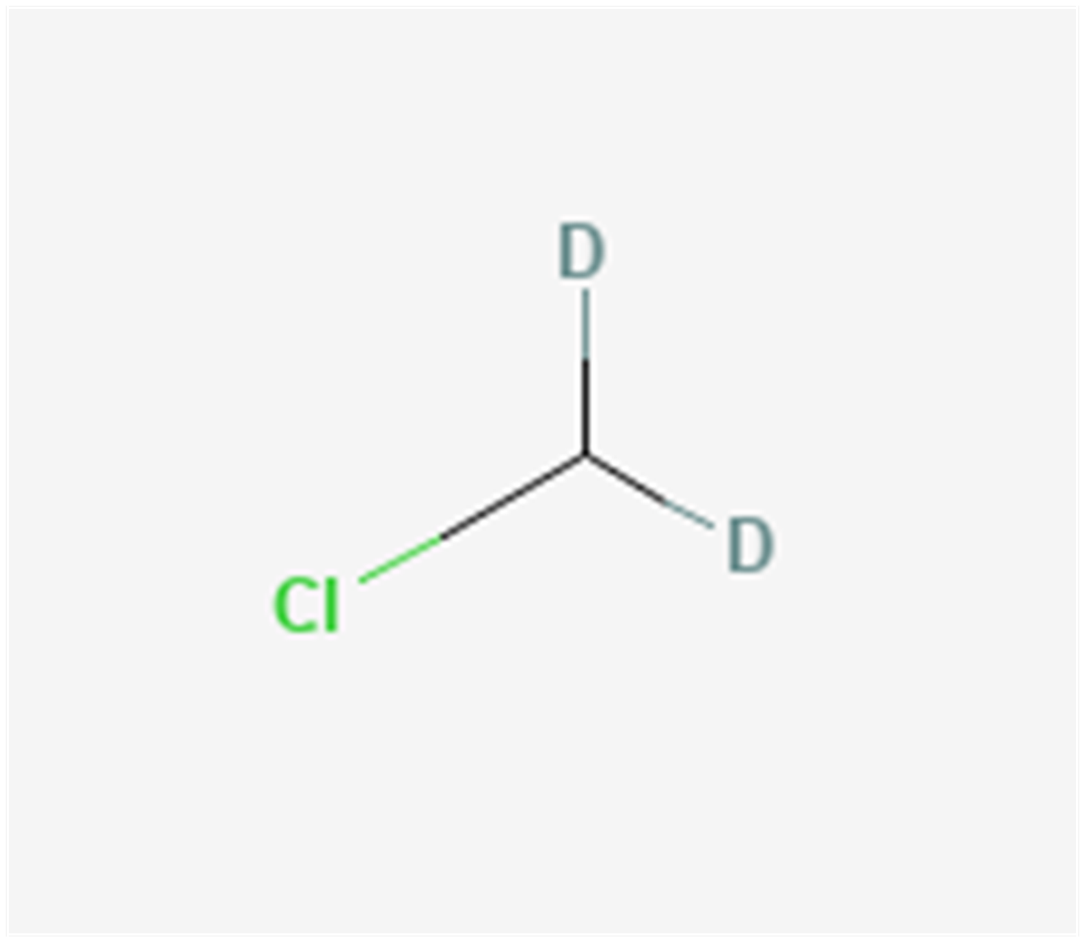 DICHLOROMETHANE D Struktur