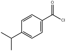 4-Isopropylbenzoyl chloride price.