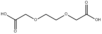 23243-68-7 Structure