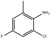2-chloro-4-fluoro-6-MethylbenzenaMine Struktur