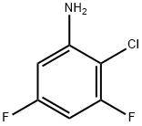 2-Chloro-3,5-difluoroaniline price.