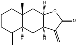 Isoalantolactone price.