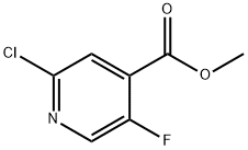 2-CHLORO-5-FLUOROISONICOTINIC ACID METHYL ESTER price.