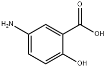 5-Aminosalicylic acid price.