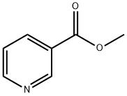 Methyl nicotinate price.