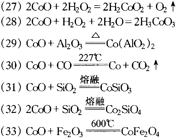 氧化鈷生成鈷酸鹽化學反應
