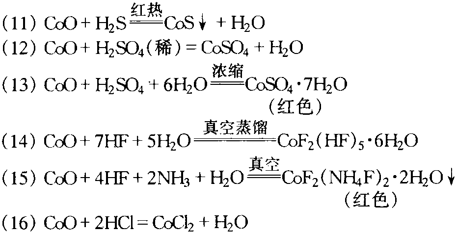 氧化鈷生成鈷鹽化學反應