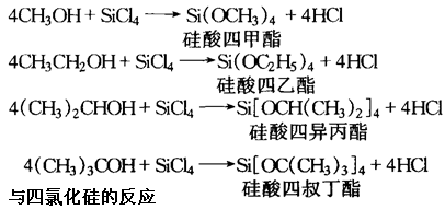 四氯化硅的化學反應