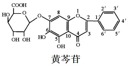 黃芩苷 結(jié)構(gòu)式