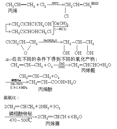 丙烯制備丙烯腈，丙烯醛、丙烯酸的化學(xué)反應(yīng)方程式