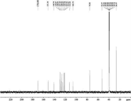 大葉茜草素的13C-NMR譜(150 MHz，DMSO-d6)
