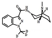 Granisetron Granisetron