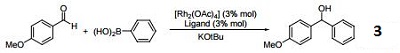 Reaction of 1,3-Bis(2,4,6-trimethylphenyl)imidazolium chloride Reaction of 1,3-Bis(2,4,6-trimethylphenyl)imidazolium chloride
