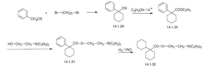 DICYCLOMINE DICYCLOMINE