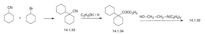 DICYCLOMINE2 DICYCLOMINE2