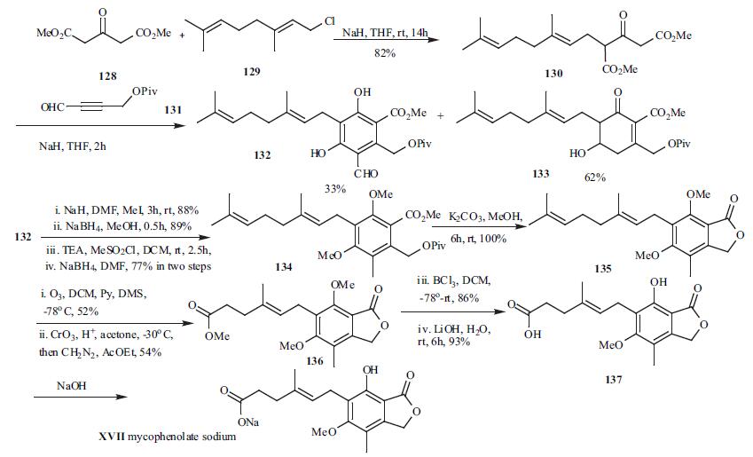 Synthesis_37415-62-6