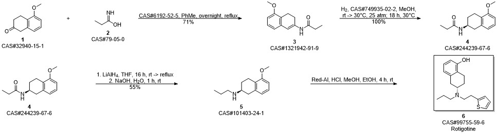 ROTIGOTINE synthesis