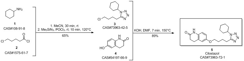 Cilostazol synthesis