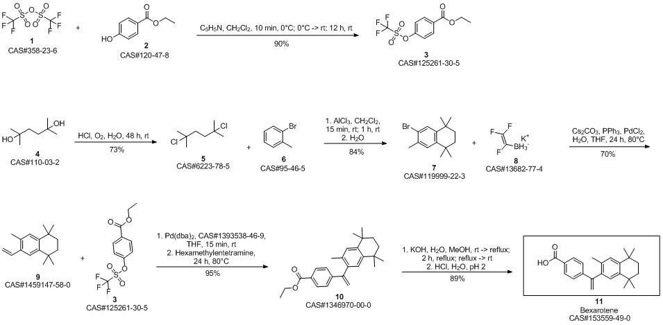 Bexarotene synthesis